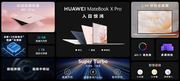 新一代智慧旗舰轻薄本  华为MateBook X Pro 2023正式发布(图1)