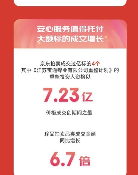 京东家政成交额同比增长超10倍 服务型产品点燃京东618消费热情(图7)