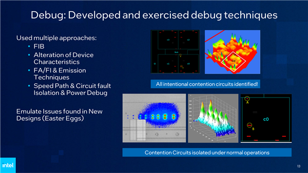Intel PowerVia背面供电测试成功！“2nm”工艺见、频率提升6％(图8)