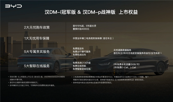 比亚迪再掀桌子！新款汉DM(图3)