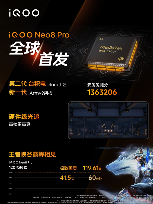 iQOO Neo8 Pro发布：全球首发天玑9200+ 3099元起(图2)