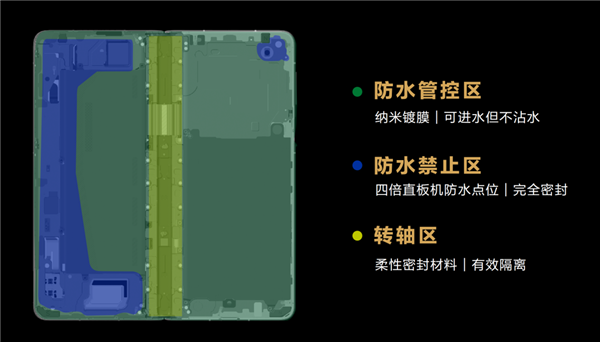 随便看 随便抄！华为Mate X3技术全盘托出 给友商上了一课(图14)