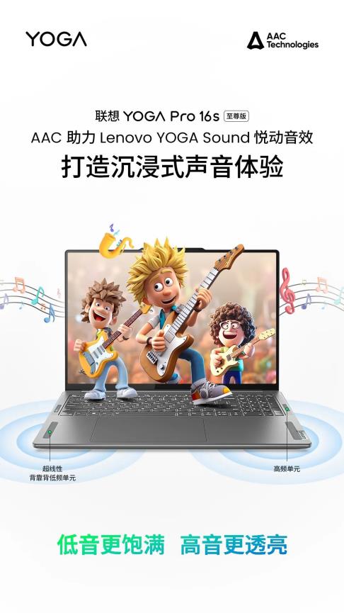 瑞声科技助力 Lenovo YOGA Sound 悦动音效  联合推出高低音分频六扬背靠背音频方案(图2)